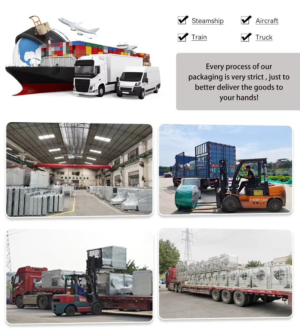 High Pressure Inline Centrifugal Fan